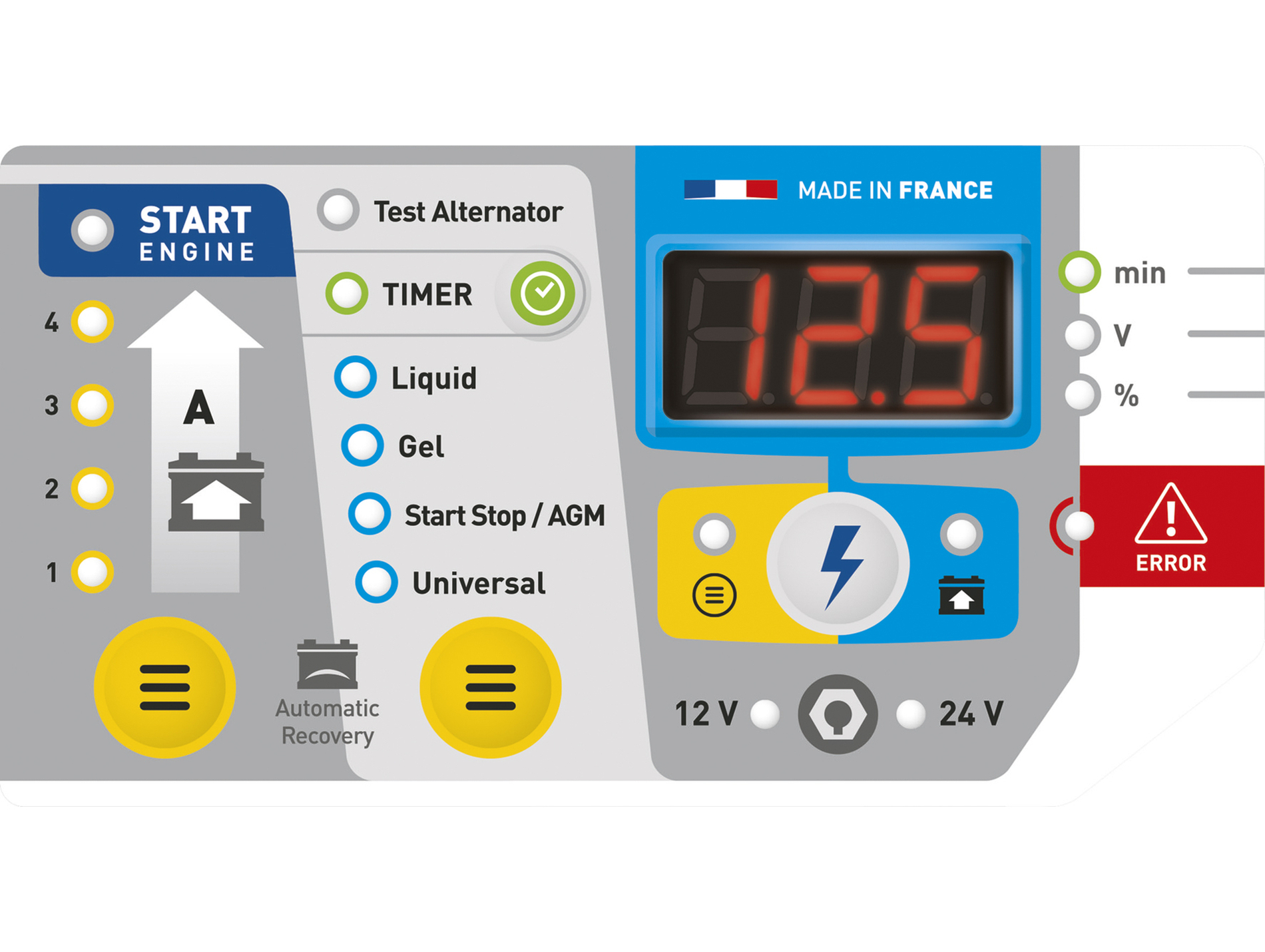 Chargeur démarreur 12/24 V Startium 980E