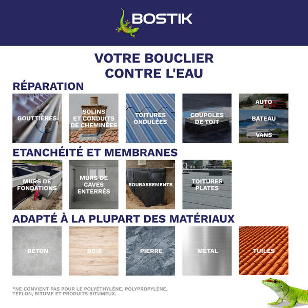 Membrane d'étanchéité BOSTIK Waterstop gris 6kg