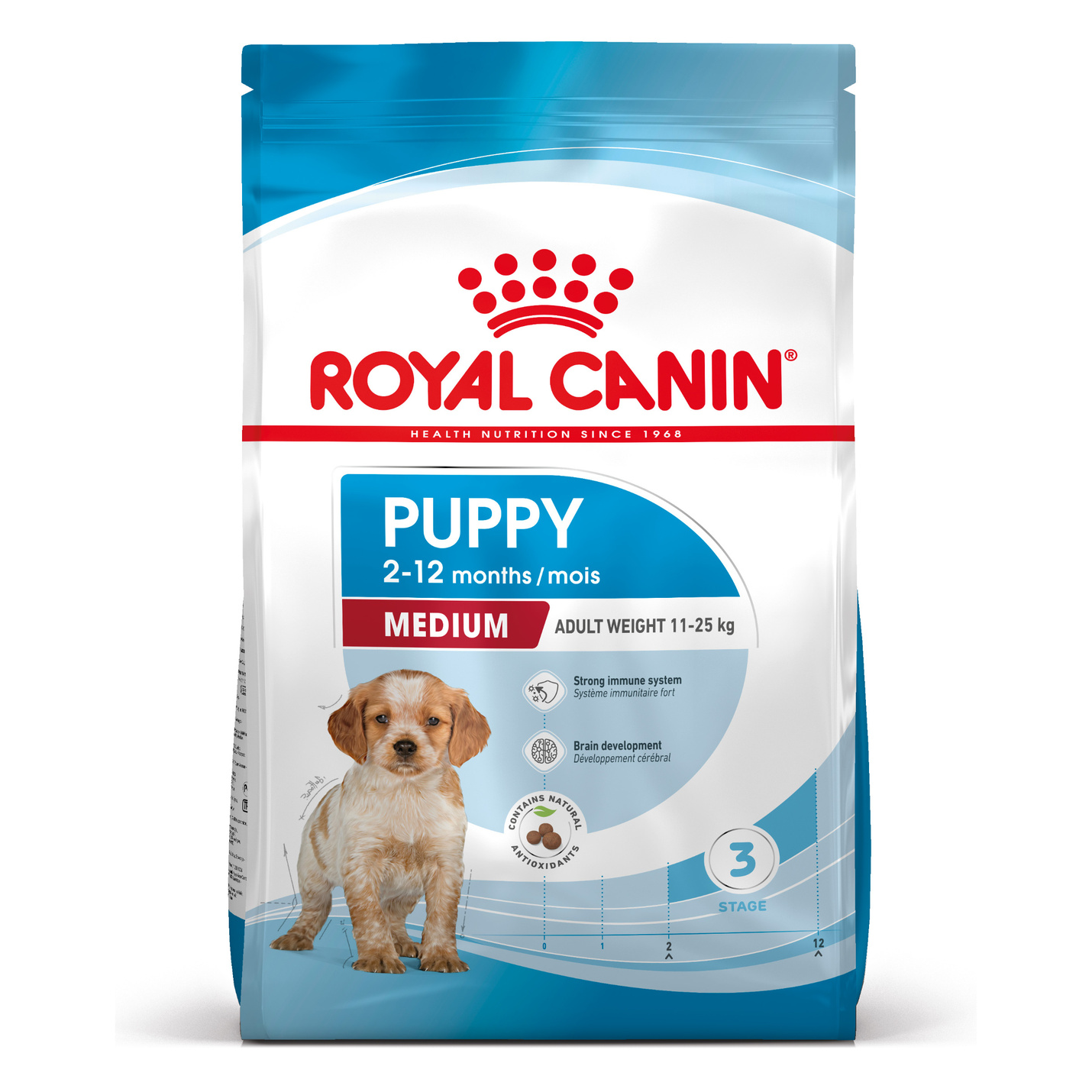 Croquette pour chiot ROYAL CANIN Medium Puppy 12kg
