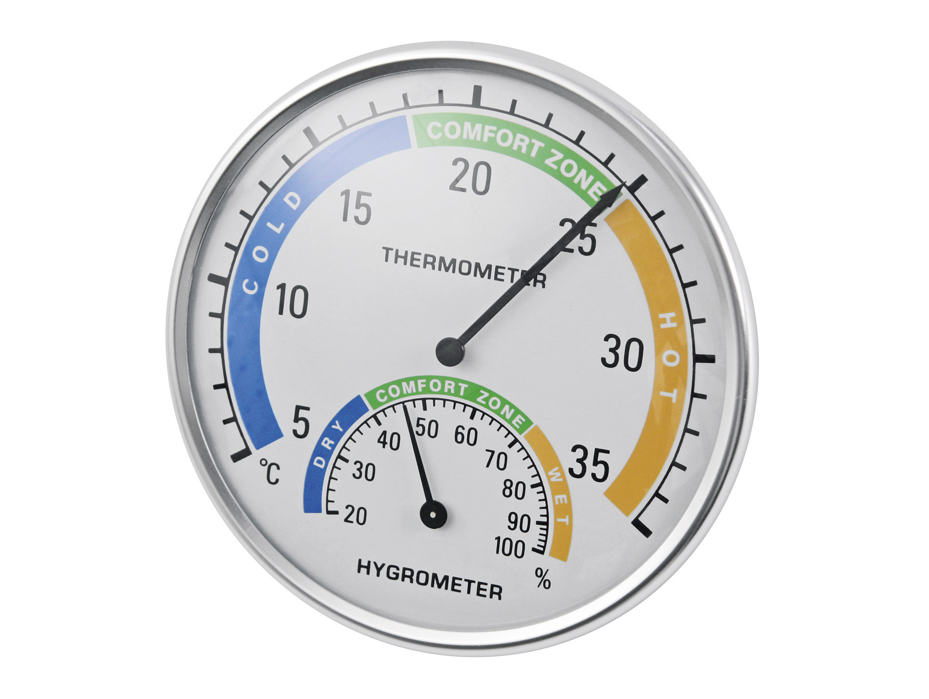 Thermomètre ? hygromètre